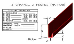 [JC-1003]([JC-1003.jpg]) - U-Channels & J-Channels