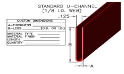 [U-0125]([U-0125.jpg]) - U-Channels & J-Channels