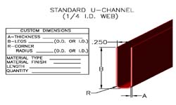 [U-0250]([U-0250.jpg]) - U-Channels & J-Channels