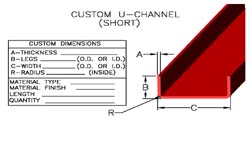 [U-Short]([U-Short.jpg]) - U-Channels & J-Channels