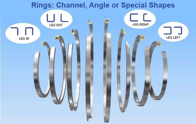 Metal Rings Rims Clamps Stainless Steel Rolled Rings Retaining Aluminum Ring Angle Rings Ring Rolling Johnson Brothers