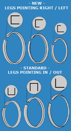 roll formed rings legs