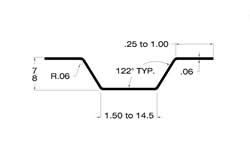 [18150001]([18150001.jpg]) - Hat Channels