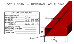 Channel Dimension Chart